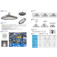 High brightness LED factory lighting