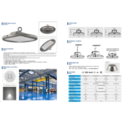 High brightness LED factory lighting