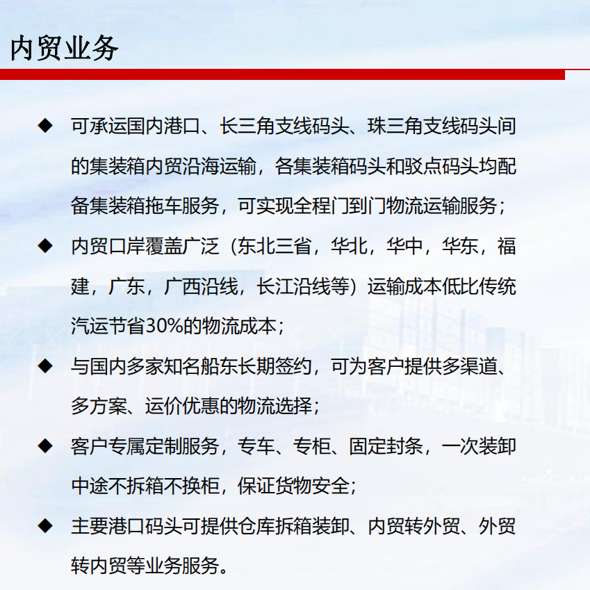 Patent International Logistics Domestic Trade Business