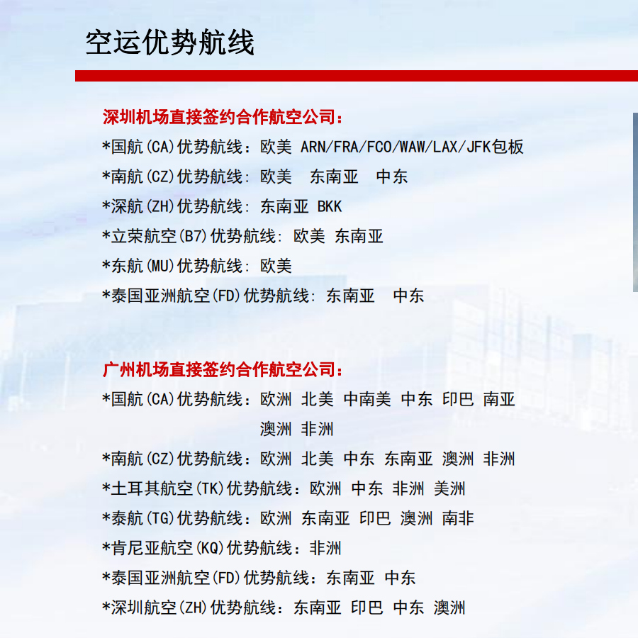 Advantageous air transportation routes of Patent International Logistics