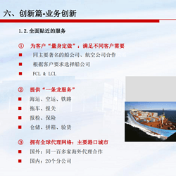 Patent International Logistics Business Innovation