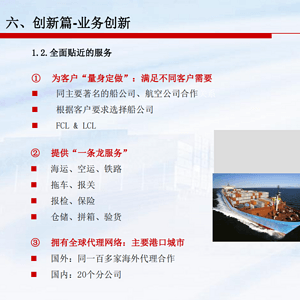 Patent International Logistics Business Innovation