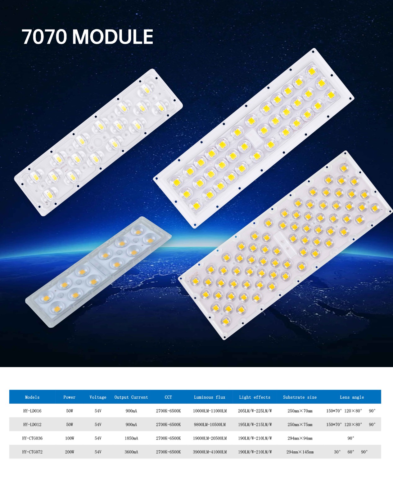 LED路灯头模组光源.jpg