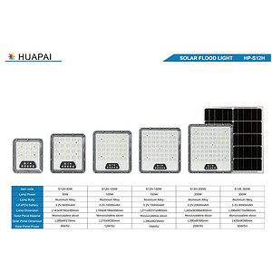 Waterproof and energy-saving solar floodlight