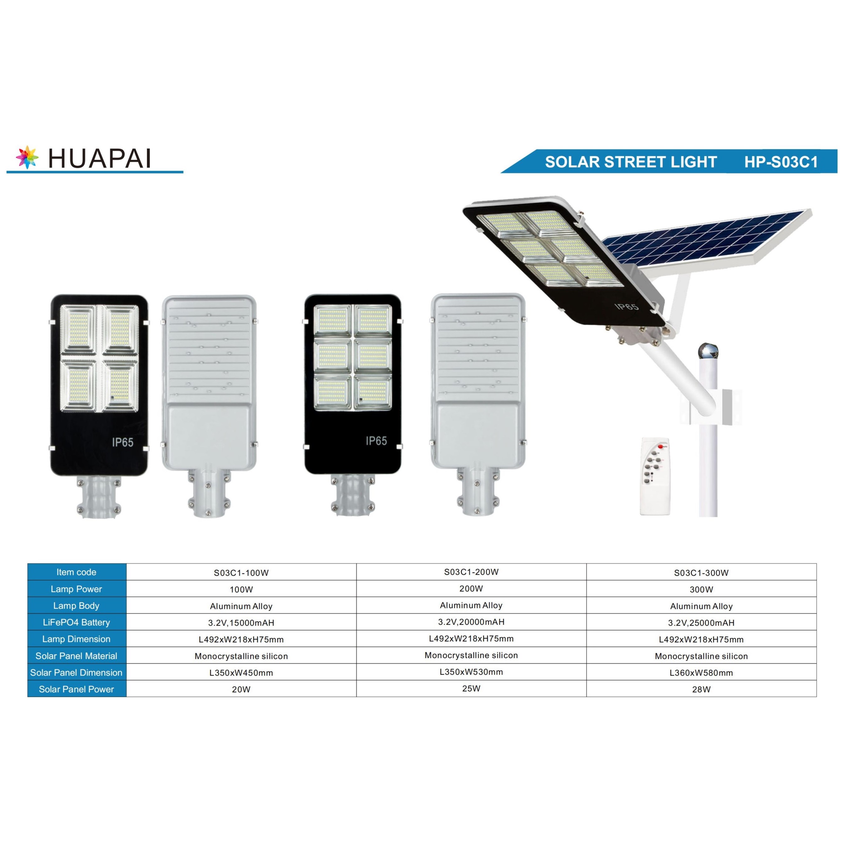 Outdoor high efficiency solar street lights