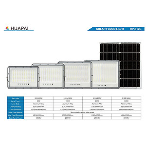 Energy-saving and high-efficiency solar floodlights