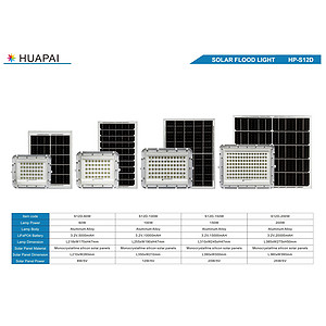 Solar energy-saving floodlights