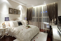 Understanding Material Requirements for Wall Lights