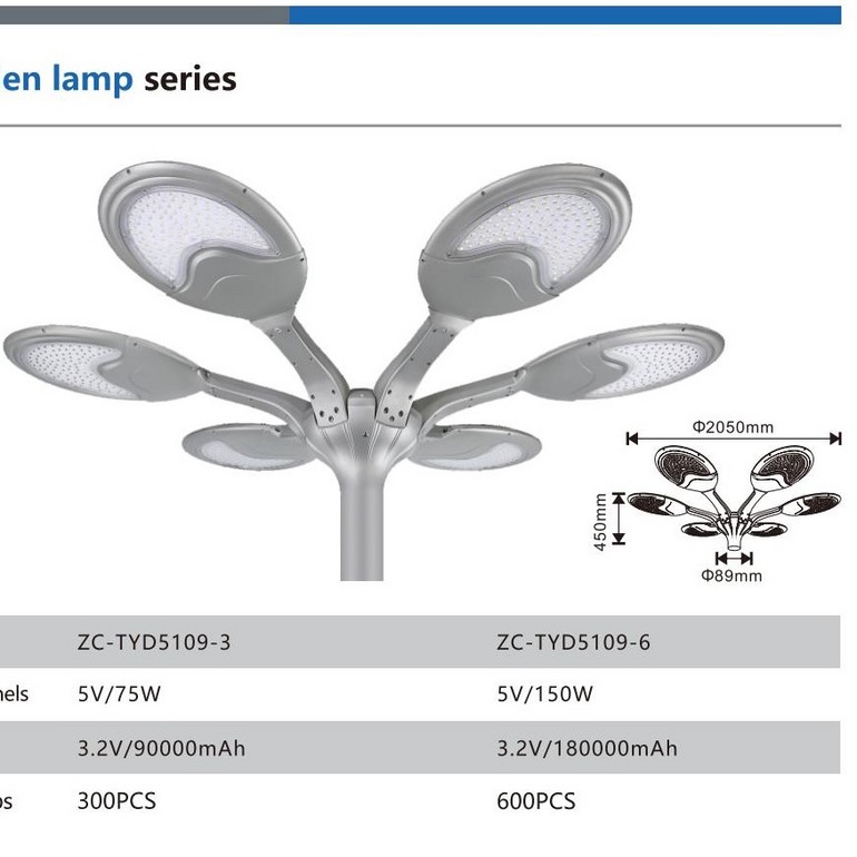 Six-leaf Oval Peta Garden Lamp