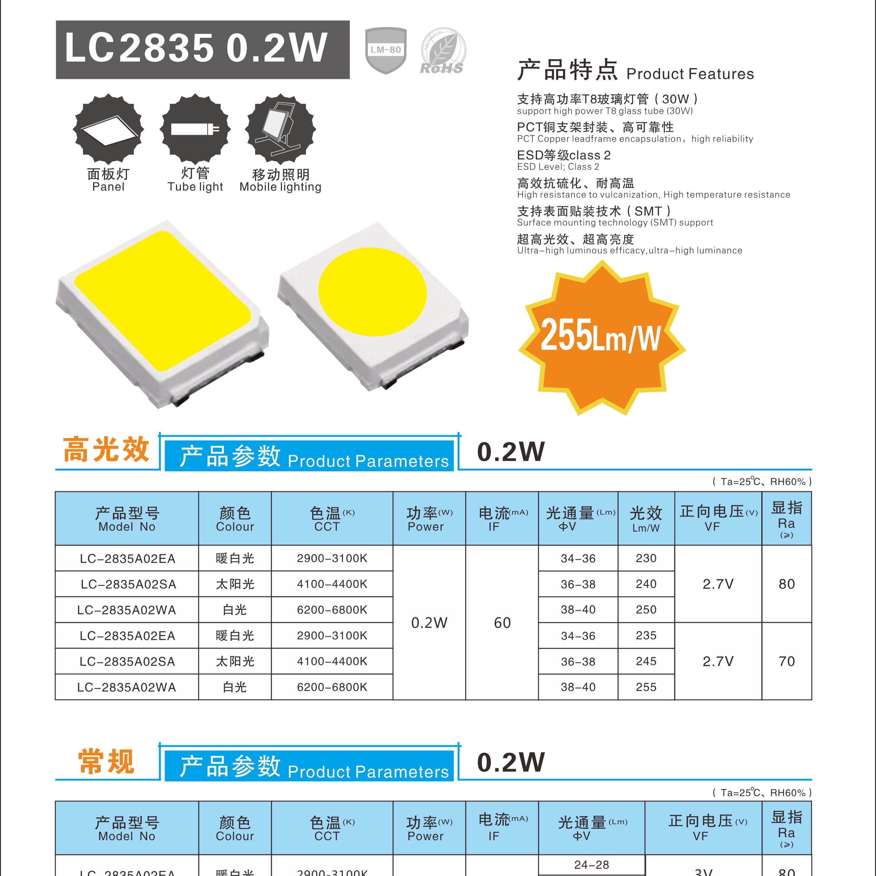 SMD2835灯珠贴片