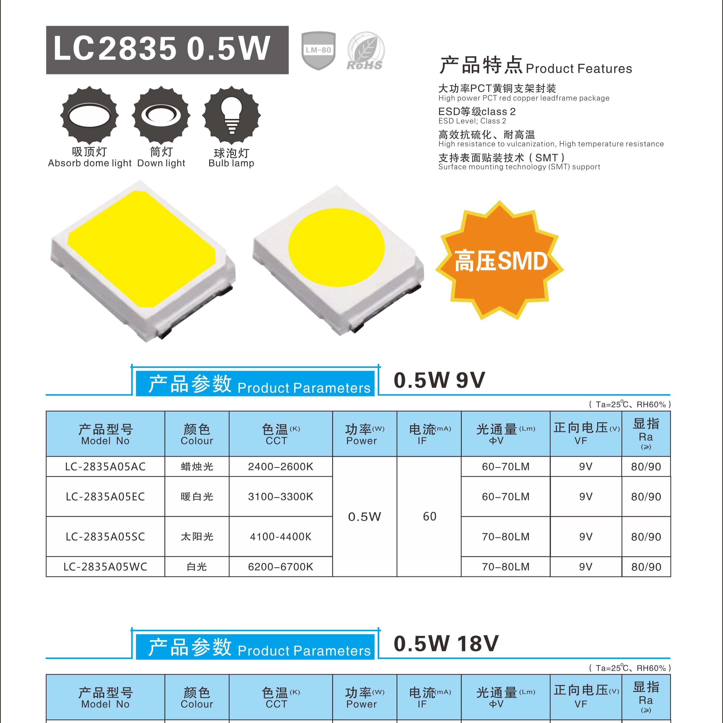 SMD2835灯珠贴片