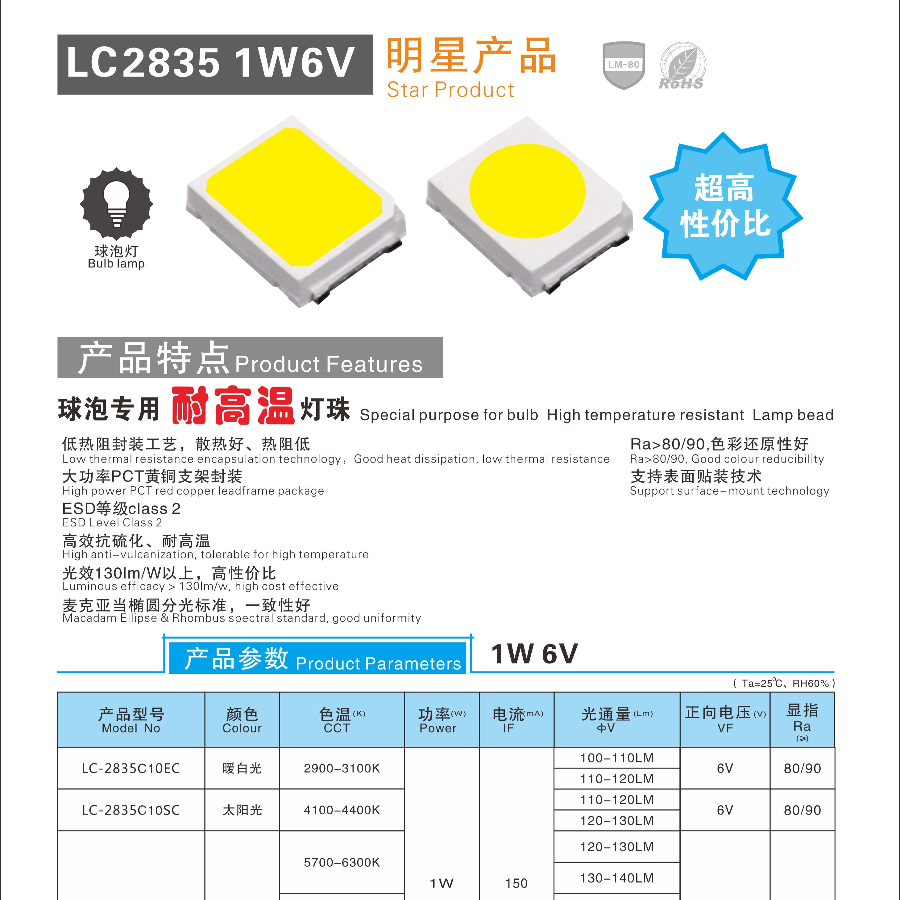SMD2835灯珠贴片