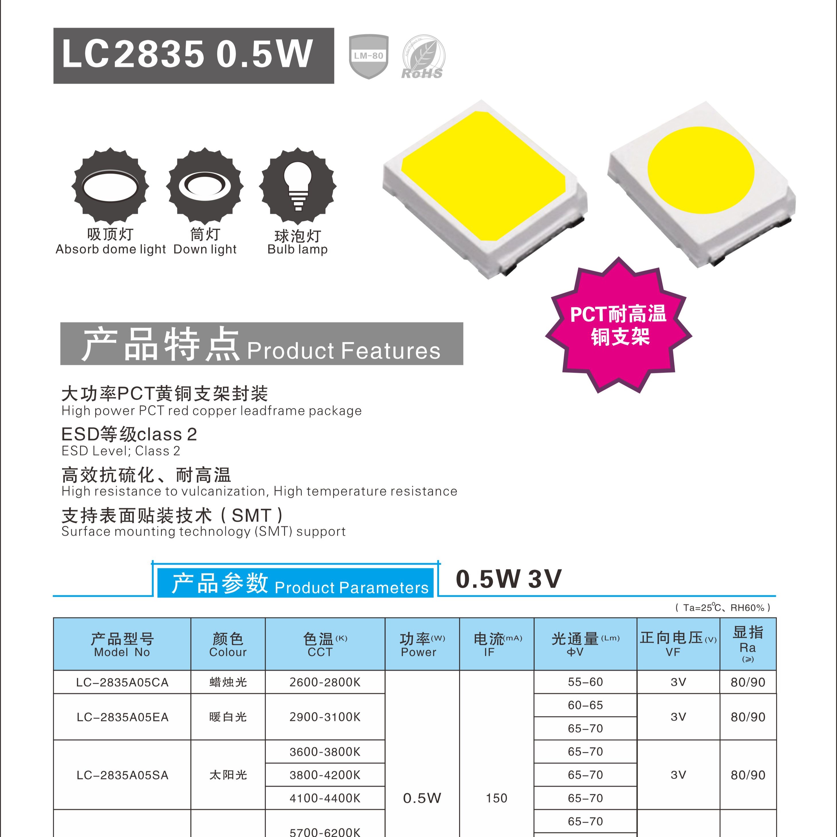 2835LED圆形灯珠贴片