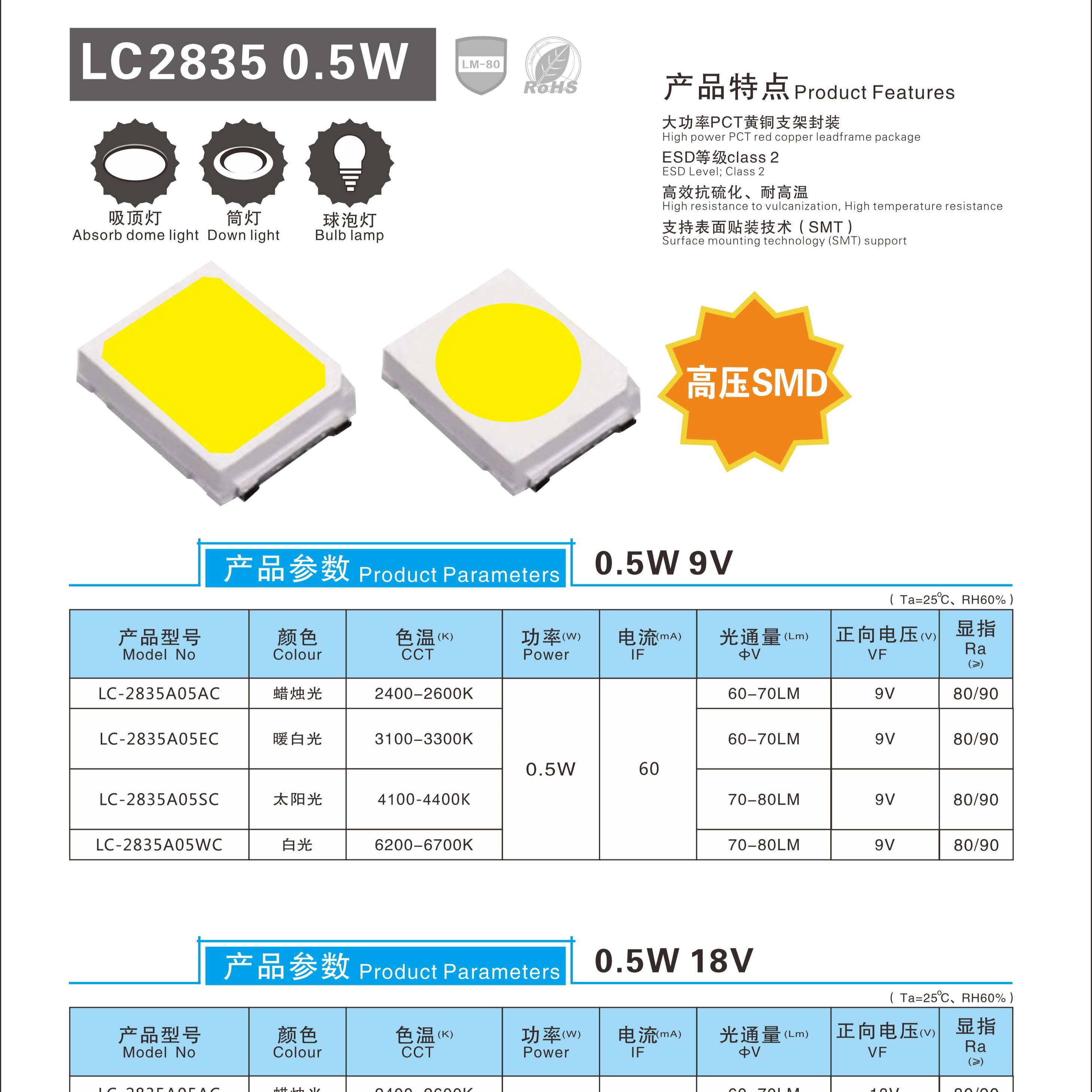 2835LED圆形灯珠贴片