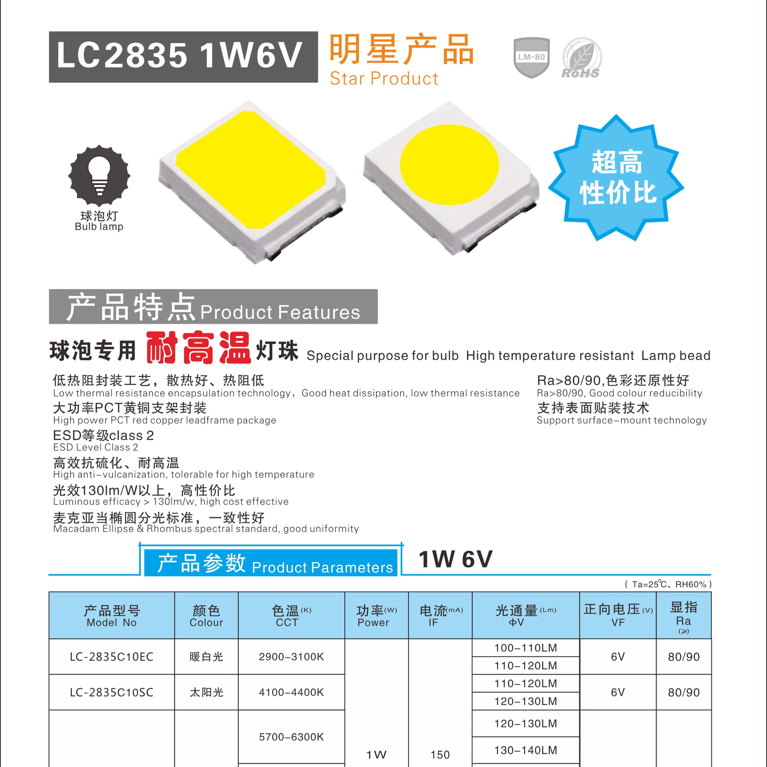 2835LED圆形灯珠贴片