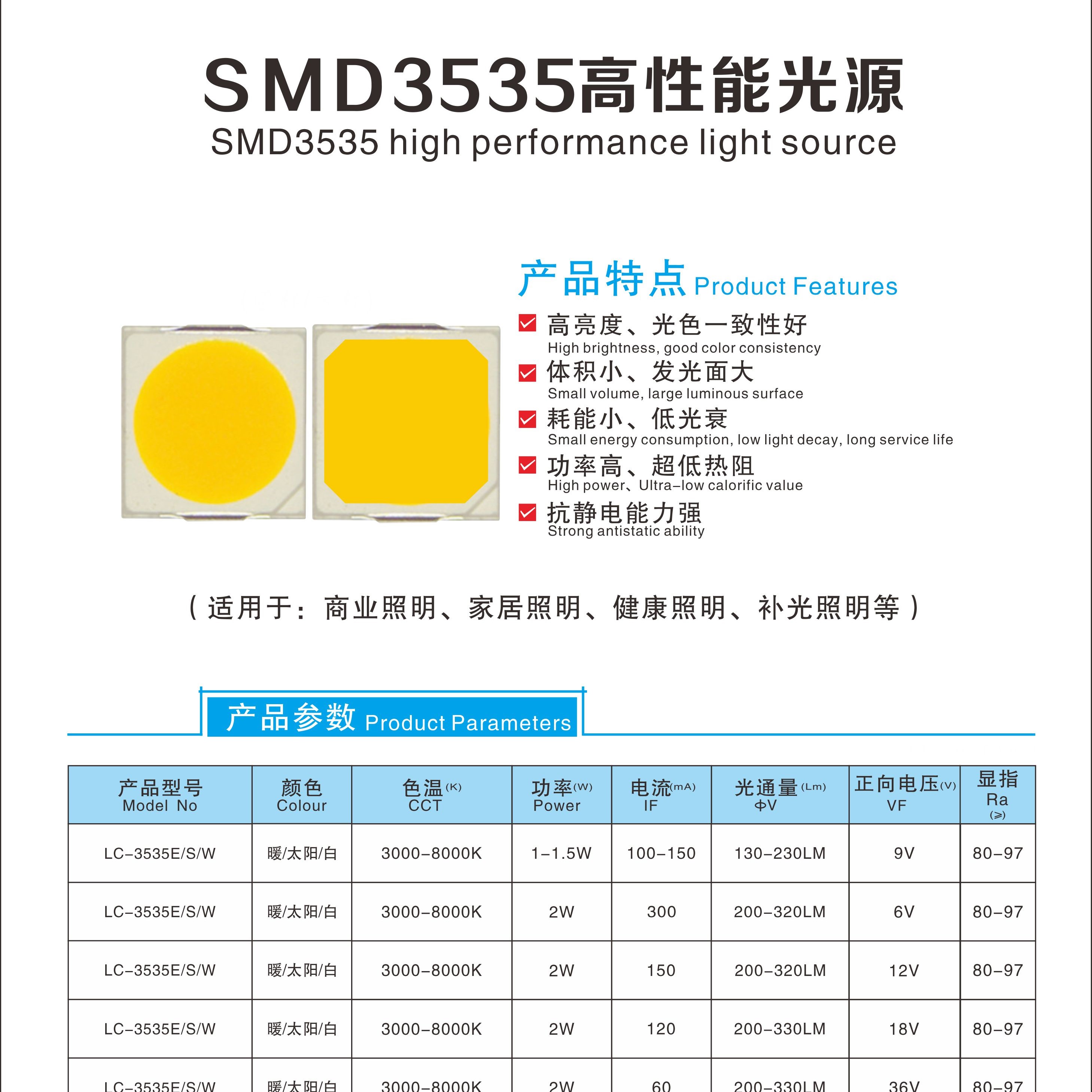 SMD3535 high performance light source