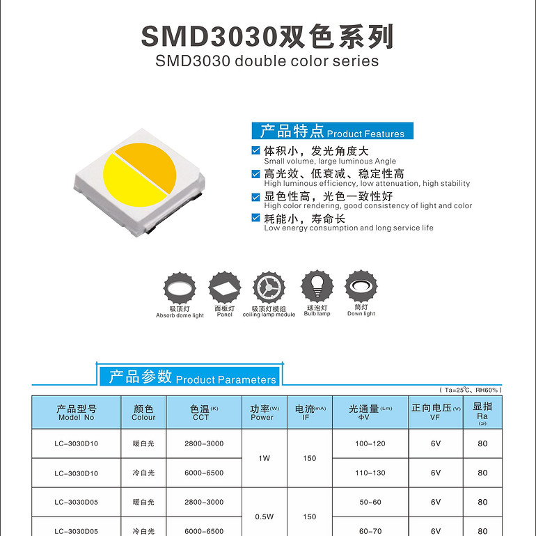 SMD3030 double color series