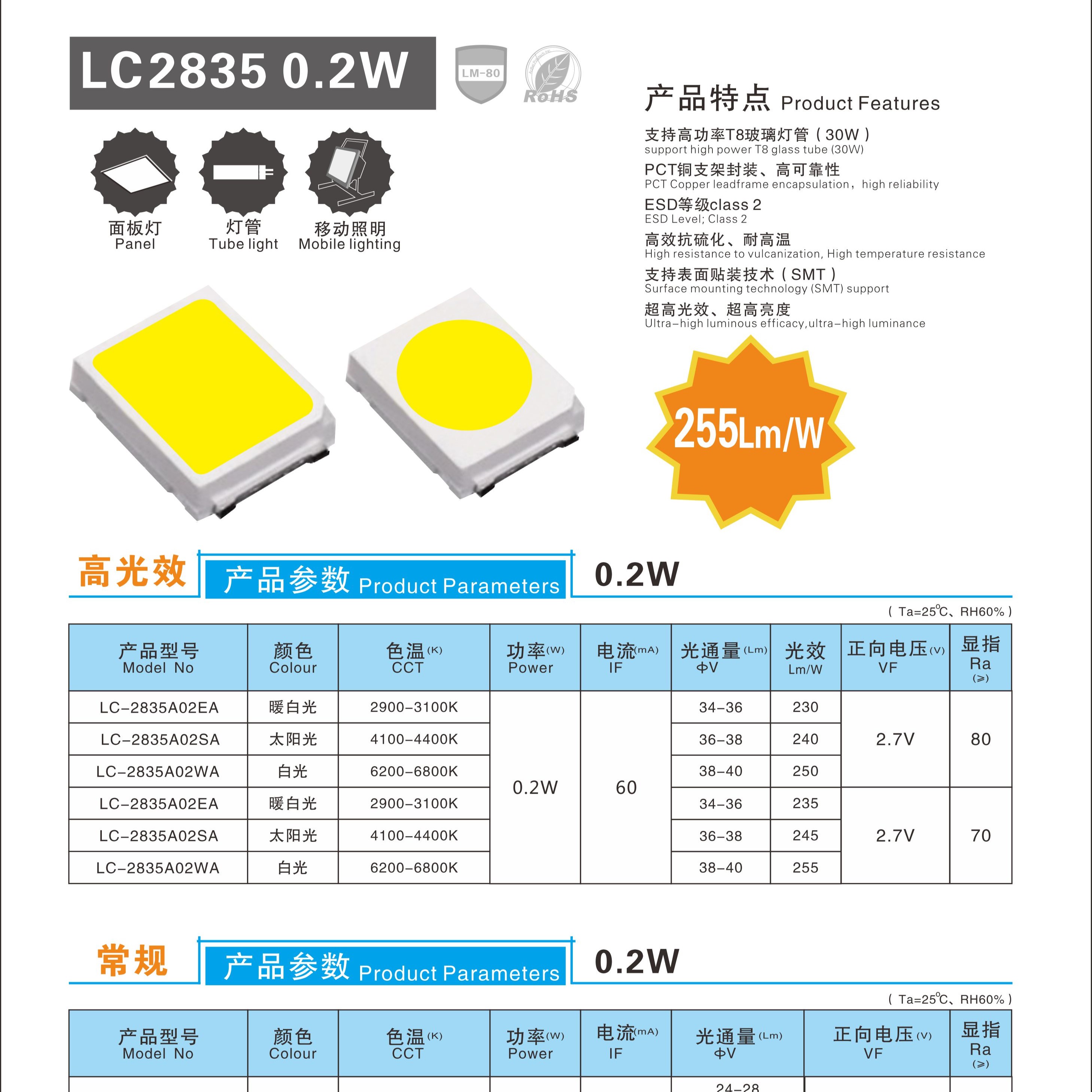 2835 LED Round Lamp Bead