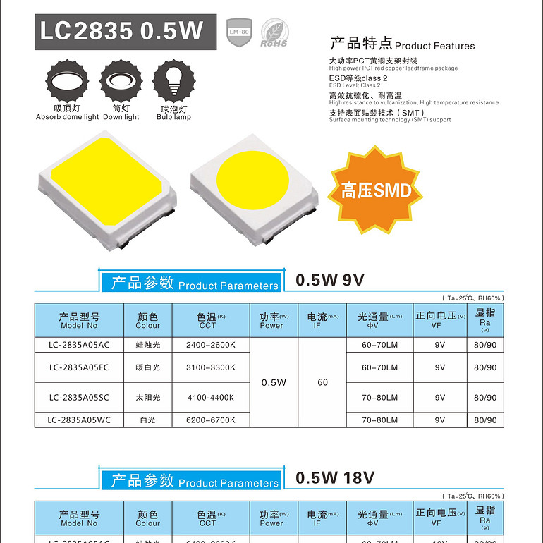 2835 LED Round Lamp Bead