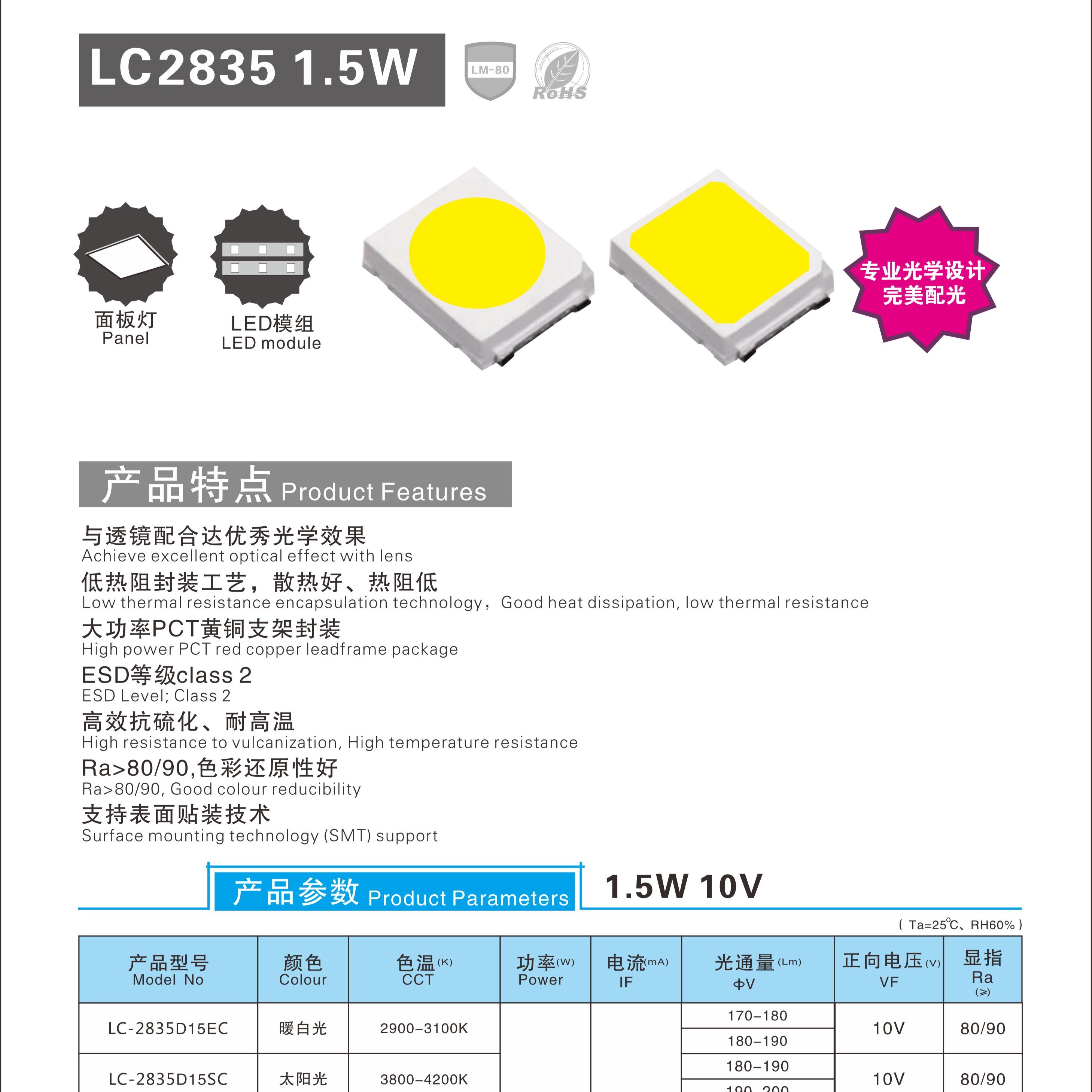 2835 LED Round Lamp Bead