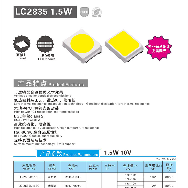 2835 LED Round Lamp Bead