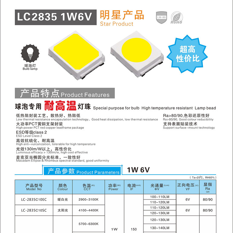 2835 LED Round Lamp Bead