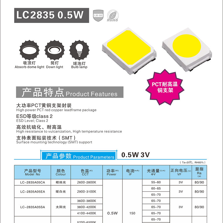 SMD2835 lamp bead