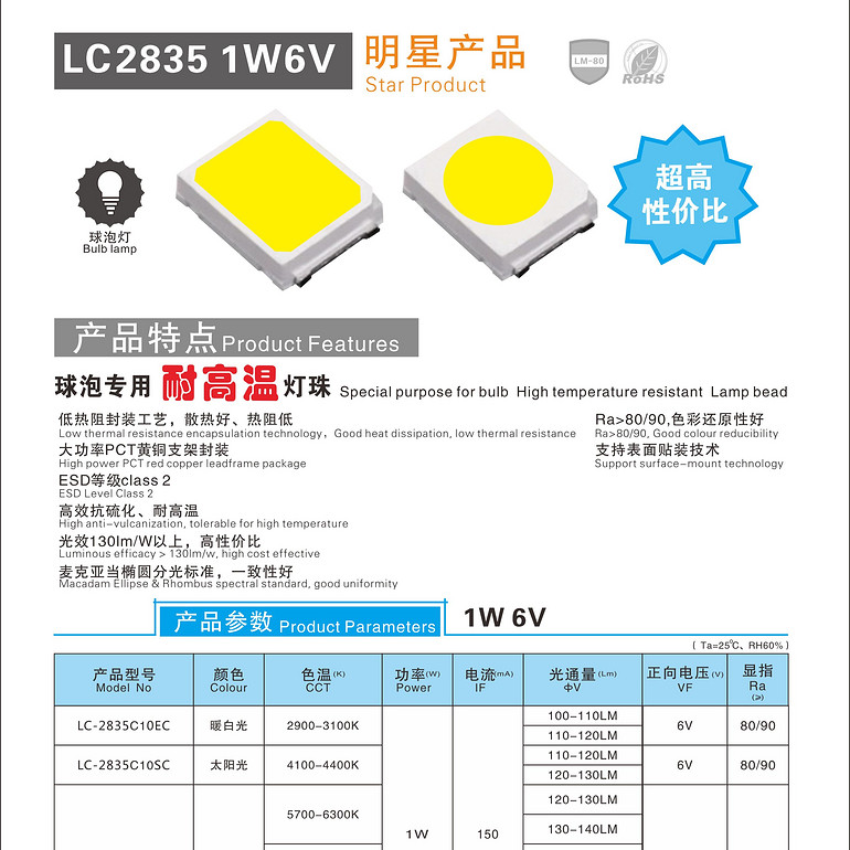 SMD2835 lamp bead