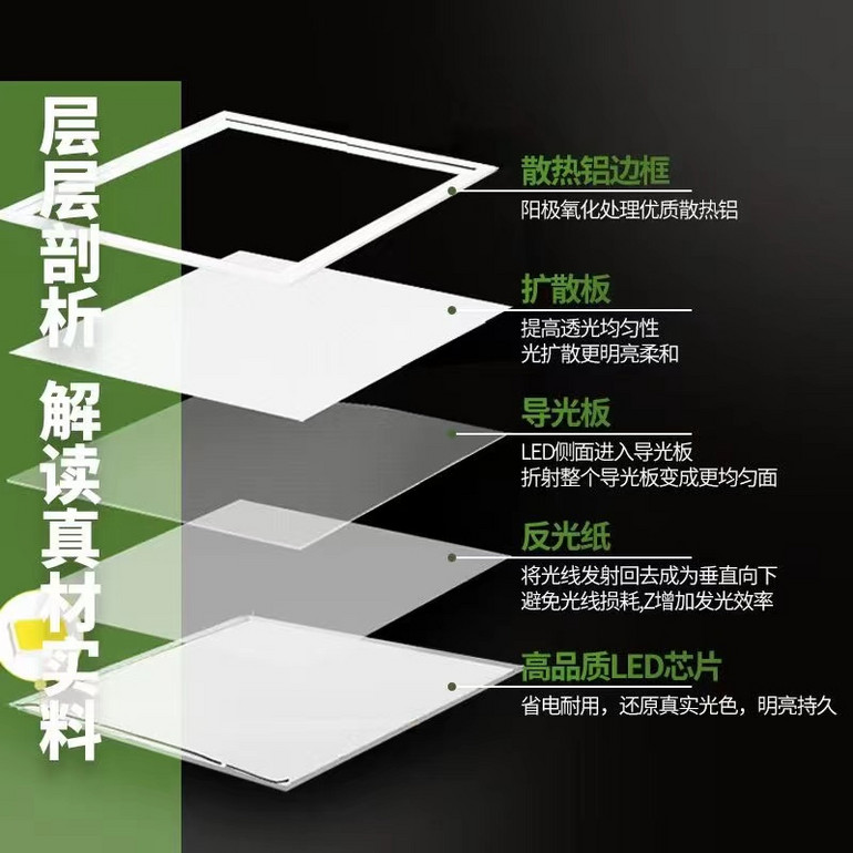 LED集成吊顶灯净化灯平板灯