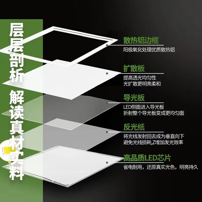 LED integrated ceiling light purification light panel light