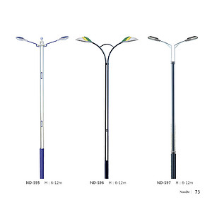 Waterproof dual lighting street lamp