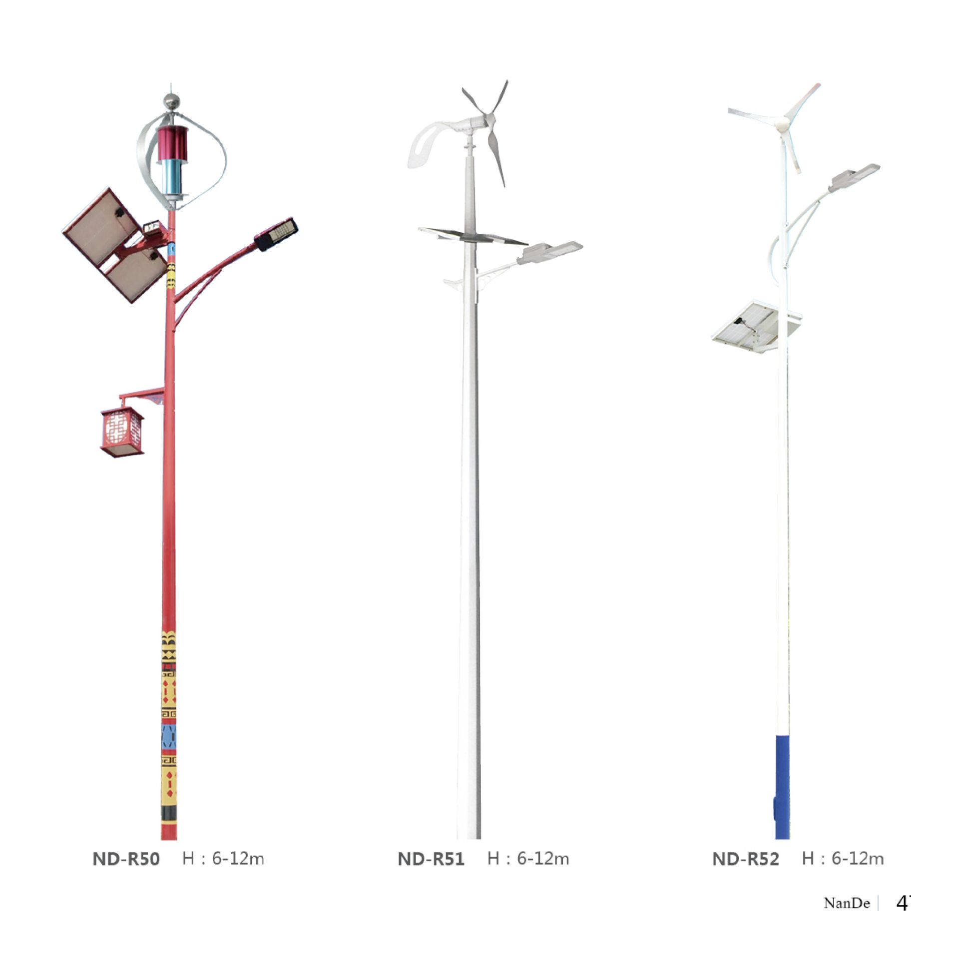 Solar and wind complementary street lights