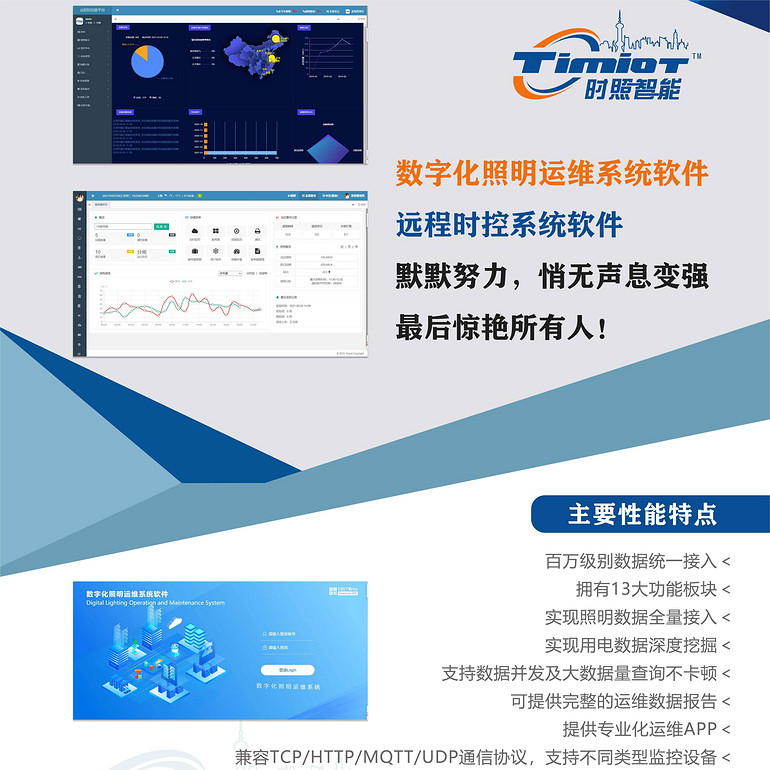 Digital Lighting O&M System Software