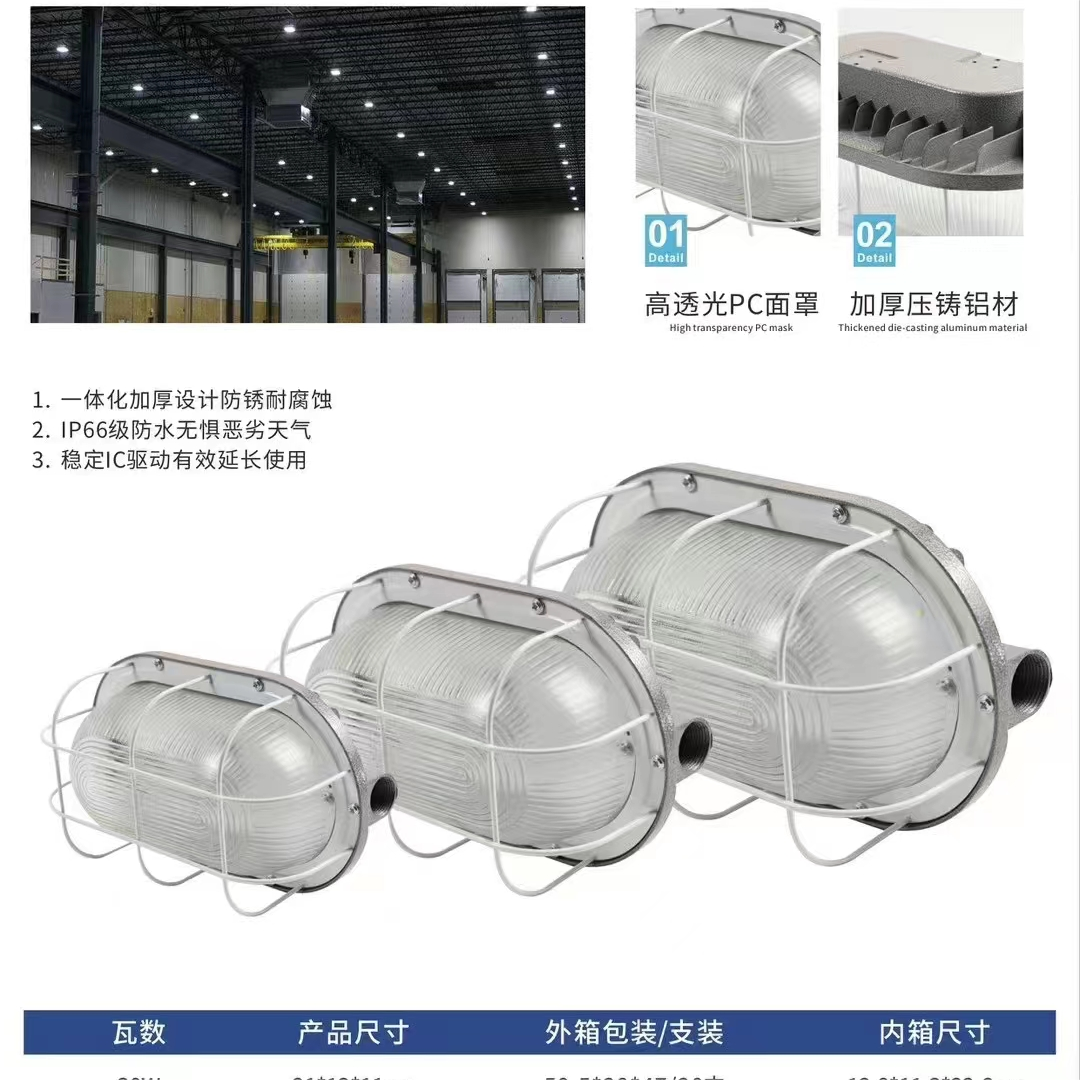 Explosion proof and dustproof protective cover lamp