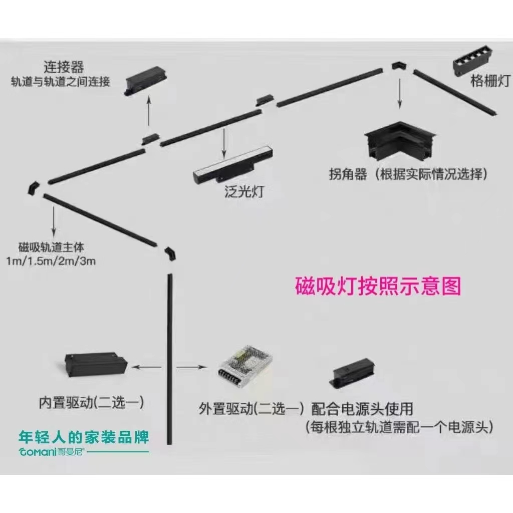 新款高端室内磁吸灯