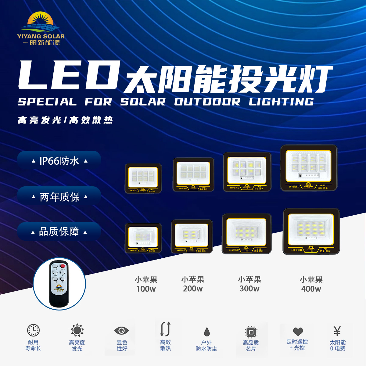 High color rendering LED floodlight