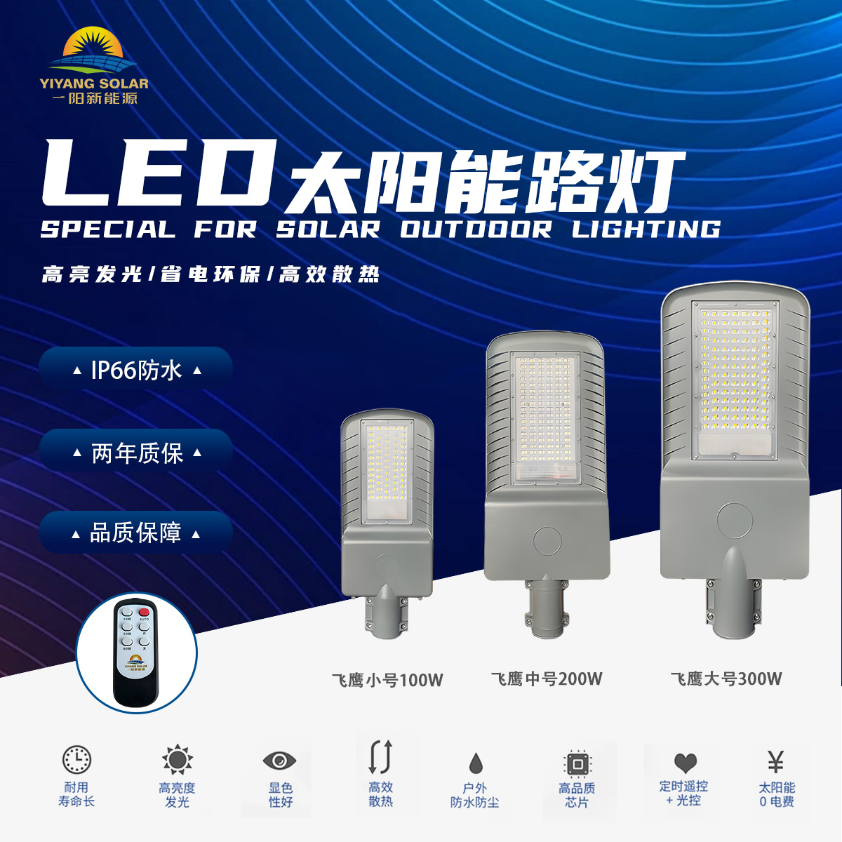 Energy saving LED street light