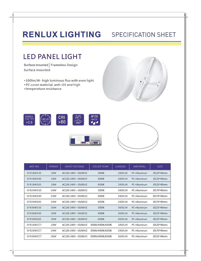 LED circular narrow edge surface mounted engineering panel light