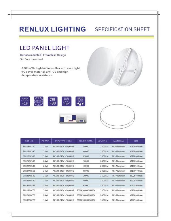 LED circular narrow edge surface mounted engineering panel light