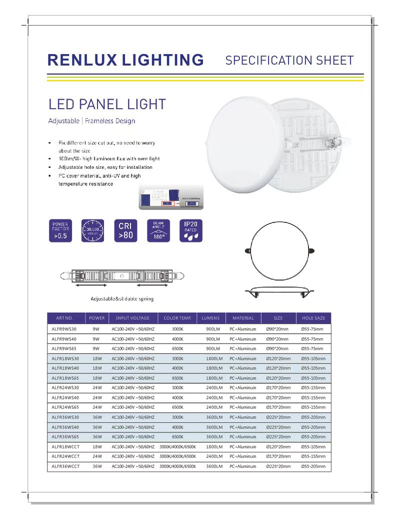 LED circular ceiling light panel light staircase corridor