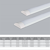 超薄极亮商场专用净化灯管