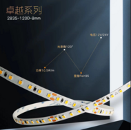 Excellence Series LED Strip Light