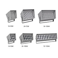 Square Super bright and practical floodlight