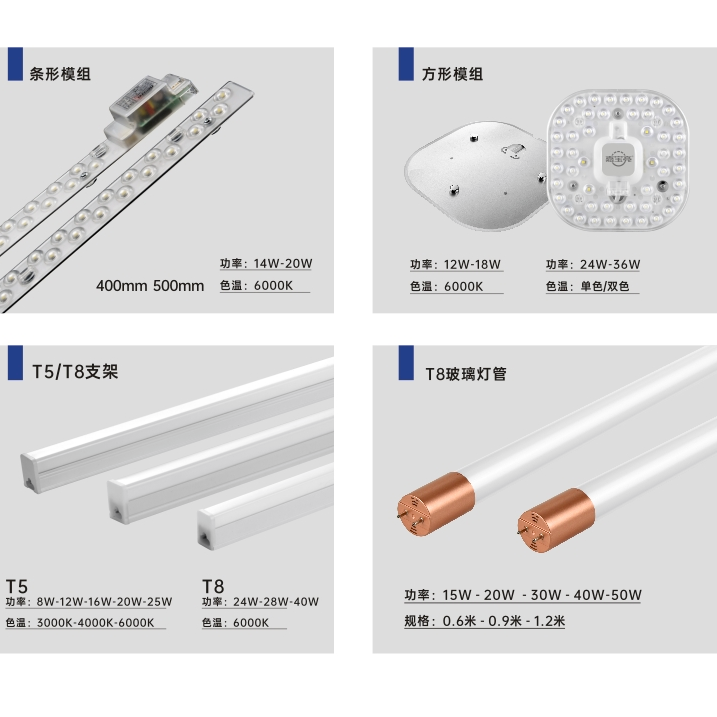 LED可替换超长防水灯带