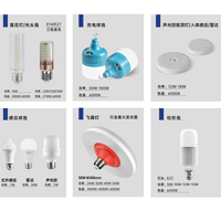 商用护眼铝制球泡