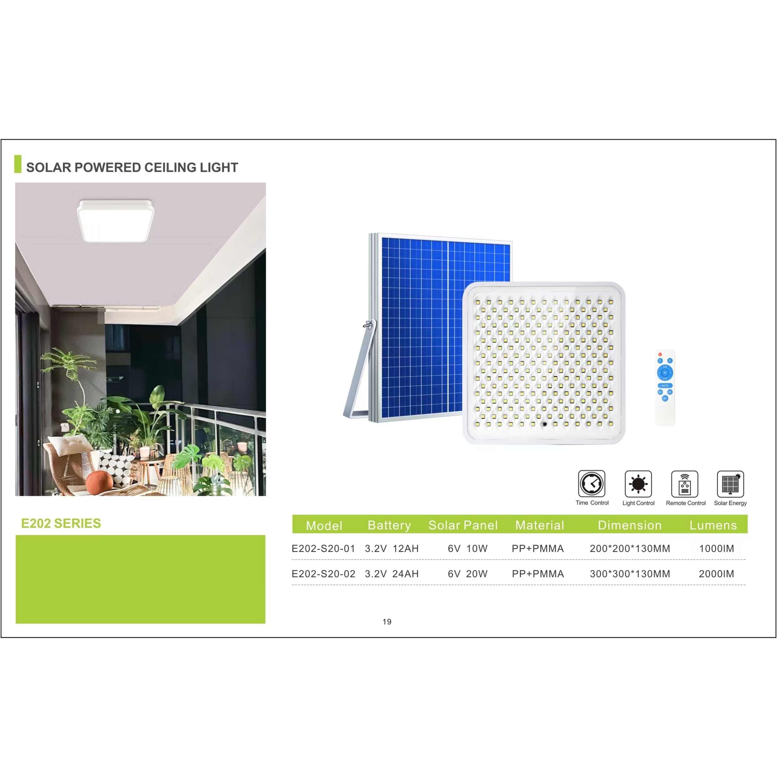 Solar ceiling lights, home balcony LED lighting