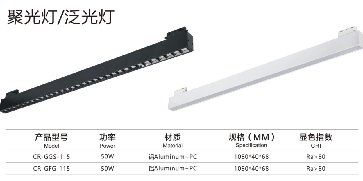 产品22低功率高显色度聚光灯.jpg