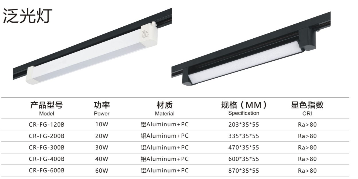 产品2热门款高亮防水泛光灯.jpg