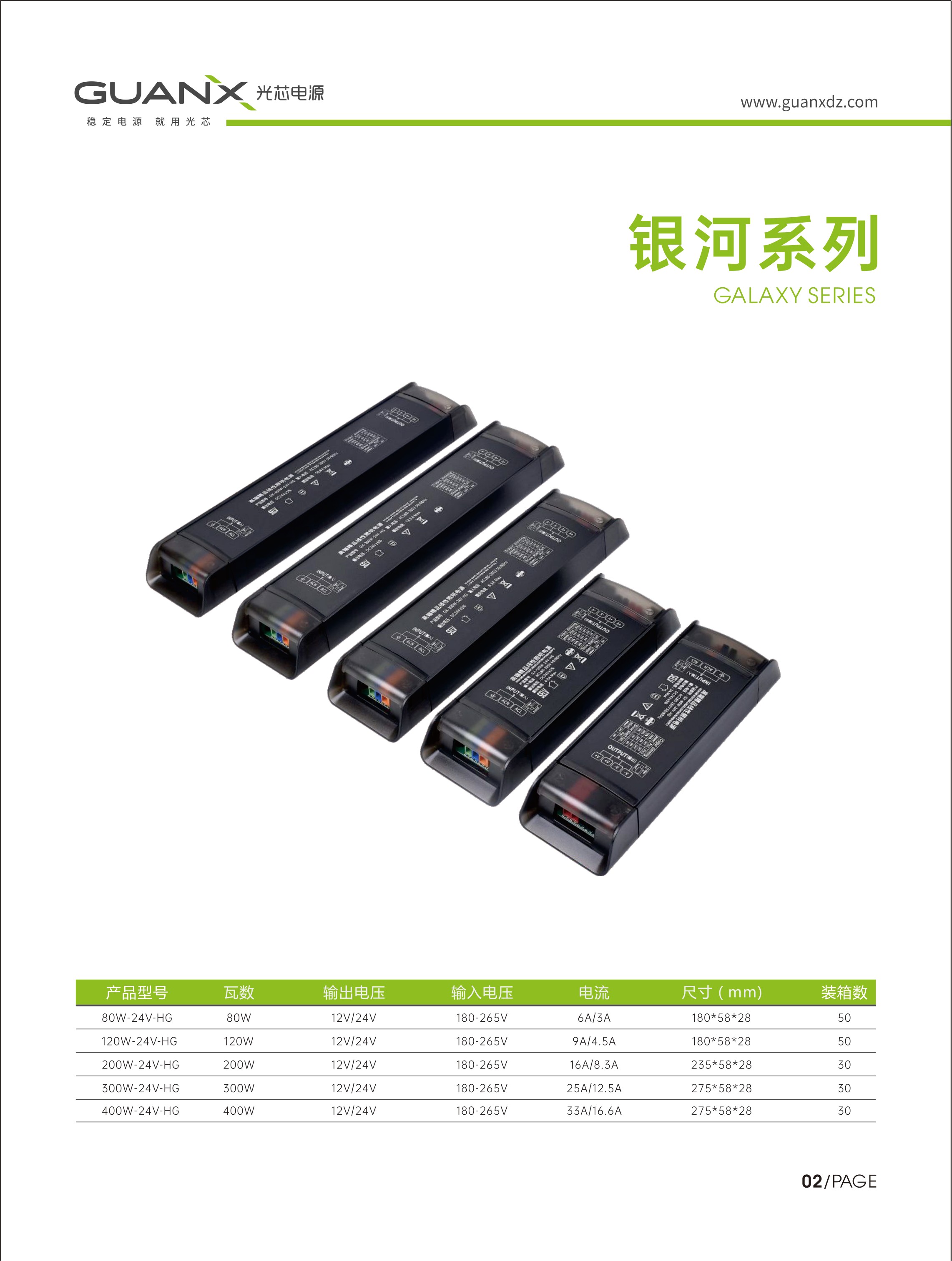 银河系列可调节亮度驱动电源