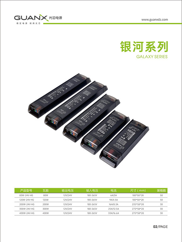 银河系列可调节亮度驱动电源